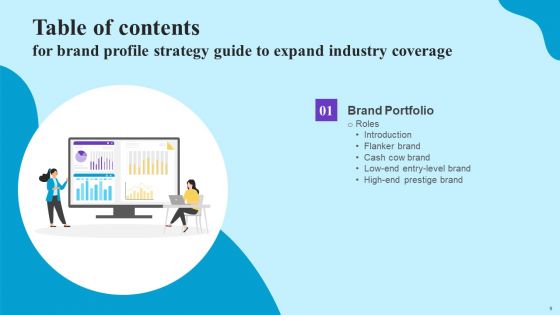 Brand Profile Strategy Guide To Expand Industry Coverage Ppt PowerPoint Presentation Complete Deck With Slides
