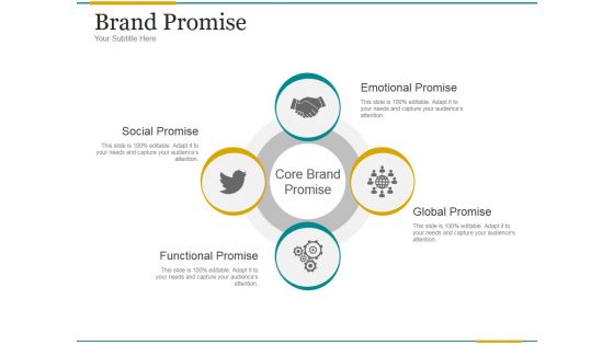 Brand Promise Ppt PowerPoint Presentation Gallery Brand Promise Ppt PowerPoint Presentation Gallery