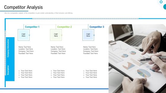 Brand Promotion And Management Plan Competitor Analysis Designs PDF