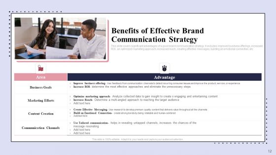 Brand Promotion Communication Strategy Ppt PowerPoint Presentation Complete Deck With Slides