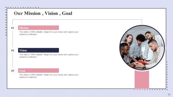 Brand Promotion Communication Strategy Ppt PowerPoint Presentation Complete Deck With Slides