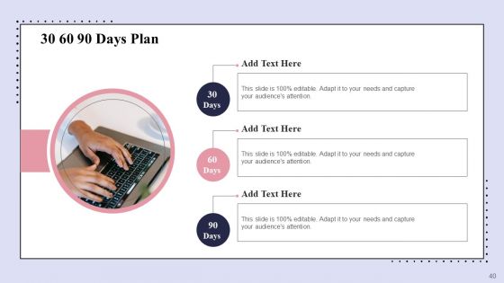 Brand Promotion Communication Strategy Ppt PowerPoint Presentation Complete Deck With Slides