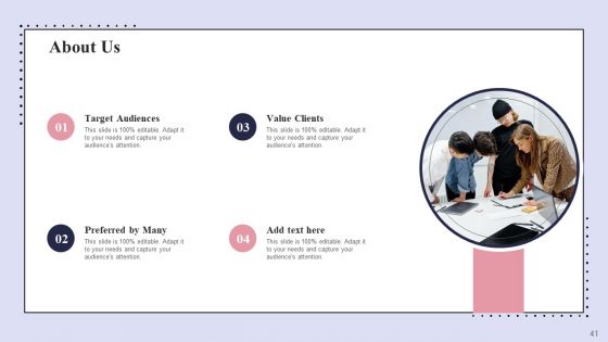 Brand Promotion Communication Strategy Ppt PowerPoint Presentation Complete Deck With Slides