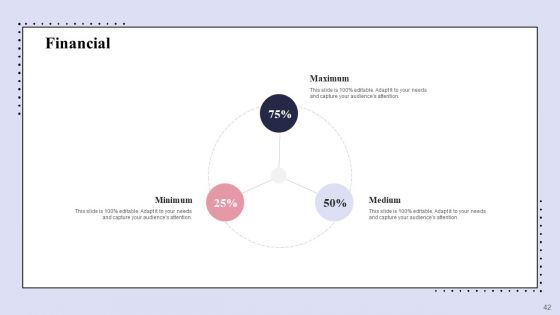 Brand Promotion Communication Strategy Ppt PowerPoint Presentation Complete Deck With Slides