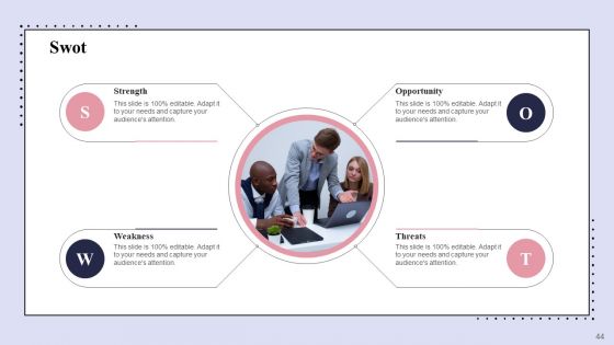 Brand Promotion Communication Strategy Ppt PowerPoint Presentation Complete Deck With Slides