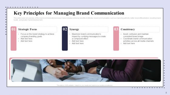 Brand Promotion Communication Strategy Ppt PowerPoint Presentation Complete Deck With Slides