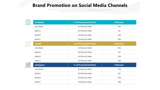 Brand Promotion On Social Media Channels Ppt PowerPoint Presentation Gallery Files PDF Brand Promotion On Social Media Channels Ppt PowerPoint Presentation Gallery Files PDF