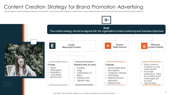 Brand Promotion Ppt PowerPoint Presentation Complete Deck