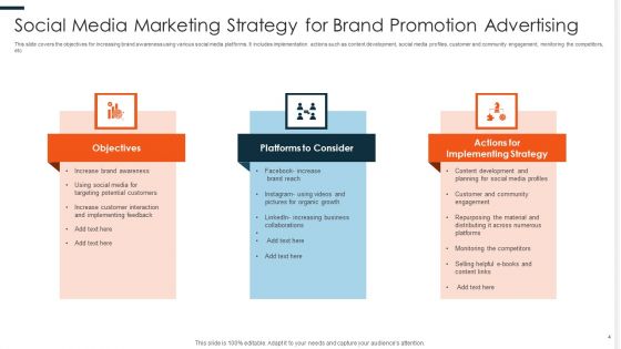 Brand Promotion Ppt PowerPoint Presentation Complete Deck
