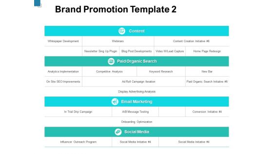 Brand Promotion Search Ppt PowerPoint Presentation Layouts Guide Brand Promotion Search Ppt PowerPoint Presentation Layouts Guide