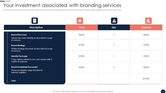 Brand Promotion Techniques Proposal Ppt PowerPoint Presentation Complete Deck With Slides