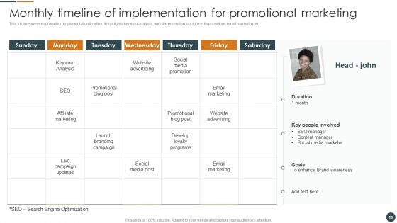 Brand Promotion Techniques To Enhance Market Reach Ppt PowerPoint Presentation Complete Deck With Slides