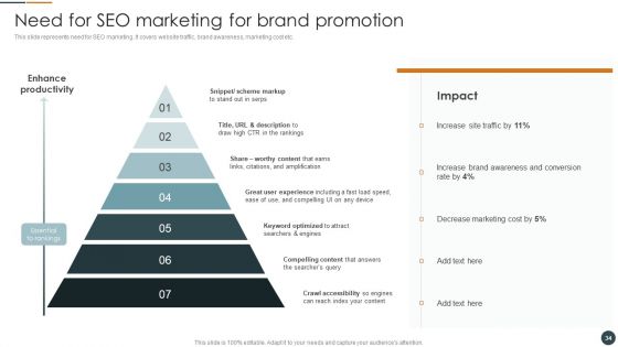 Brand Promotion Techniques To Enhance Market Reach Ppt PowerPoint Presentation Complete Deck With Slides