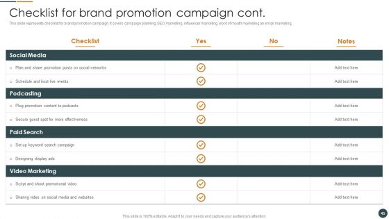 Brand Promotion Techniques To Enhance Market Reach Ppt PowerPoint Presentation Complete Deck With Slides