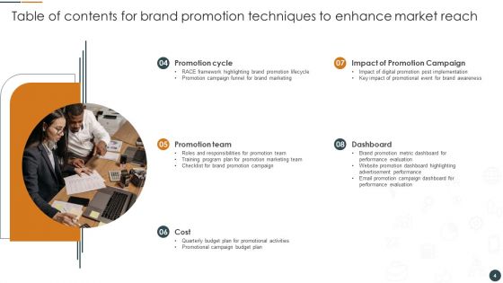 Brand Promotion Techniques To Enhance Market Reach Ppt PowerPoint Presentation Complete Deck With Slides