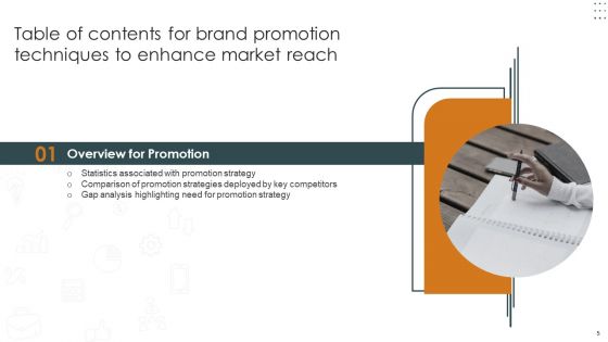 Brand Promotion Techniques To Enhance Market Reach Ppt PowerPoint Presentation Complete Deck With Slides