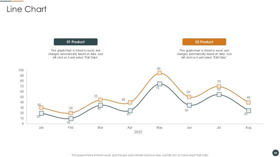 Brand Promotion Techniques To Enhance Market Reach Ppt PowerPoint Presentation Complete Deck With Slides