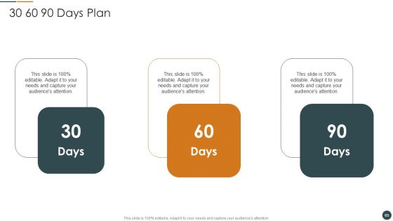 Brand Promotion Techniques To Enhance Market Reach Ppt PowerPoint Presentation Complete Deck With Slides