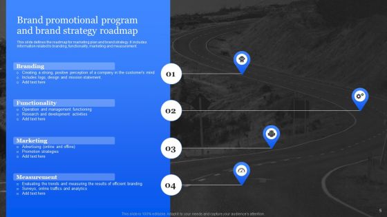 Brand Promotional Program Ppt PowerPoint Presentation Complete With Slides