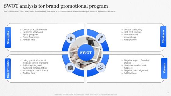 Brand Promotional Program Ppt PowerPoint Presentation Complete With Slides