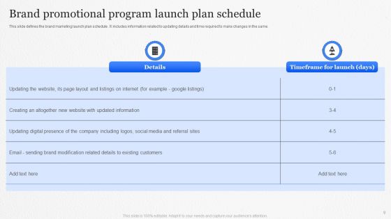 Brand Promotional Program Ppt PowerPoint Presentation Complete With Slides