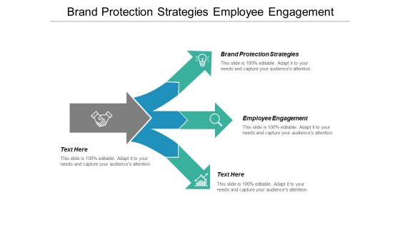 Brand Protection Strategies Employee Engagement Ppt PowerPoint Presentation Summary Templates Brand Protection Strategies Employee Engagement Ppt PowerPoint Presentation Summary Templates