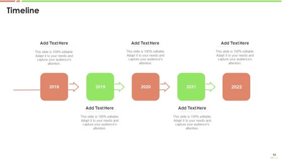Brand Pyramid Framework Ppt PowerPoint Presentation Complete Deck With Slides