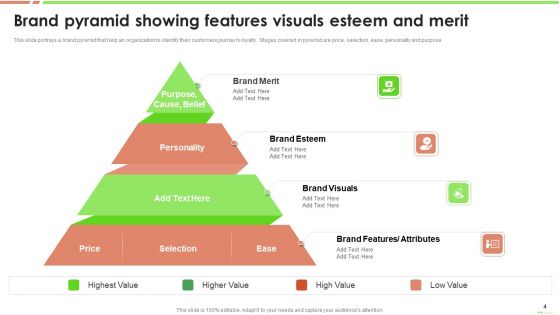 Brand Pyramid Framework Ppt PowerPoint Presentation Complete Deck With Slides