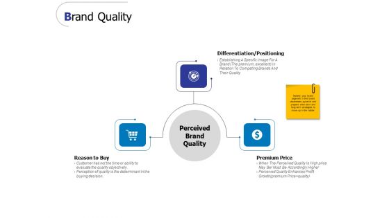 Brand Quality Ppt PowerPoint Presentation Ideas Layouts