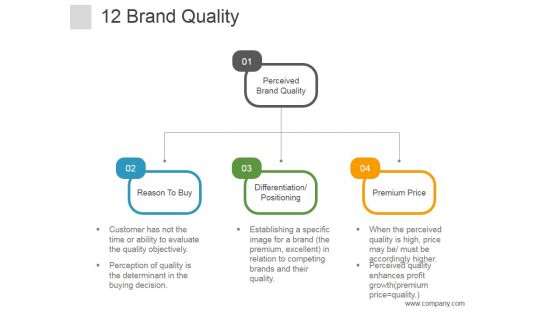 Brand Quality Ppt PowerPoint Presentation Images