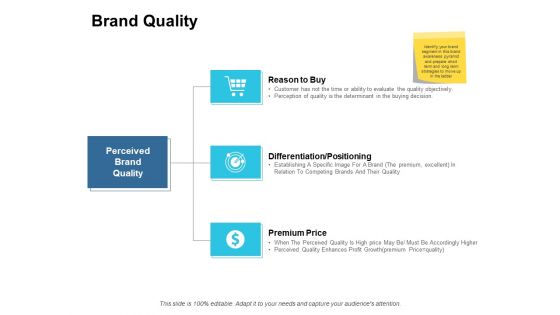 Brand Quality Ppt PowerPoint Presentation Pictures Design Inspiration