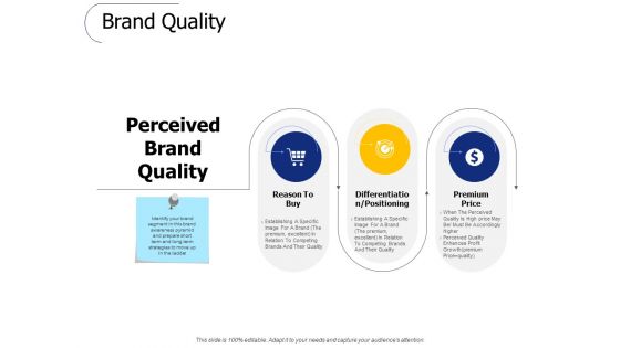 Brand Quality Ppt PowerPoint Presentation Portfolio Smartart