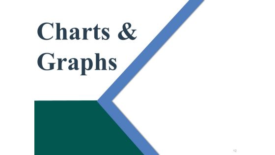 Brand Recall Ppt PowerPoint Presentation Complete Deck With Slides