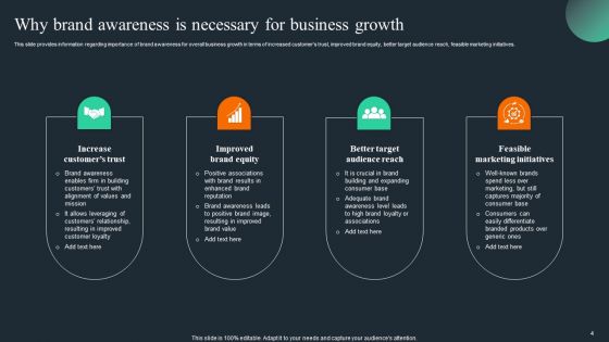 Brand Recognition Overview Ppt PowerPoint Presentation Complete Deck With Slides
