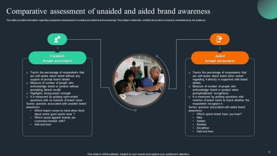 Brand Recognition Overview Ppt PowerPoint Presentation Complete Deck With Slides
