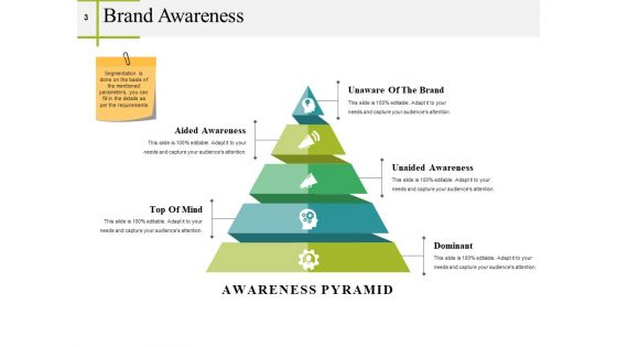 Brand Recognition Ppt PowerPoint Presentation Complete Deck With Slides