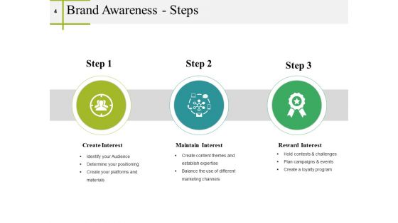 Brand Recognition Ppt PowerPoint Presentation Complete Deck With Slides