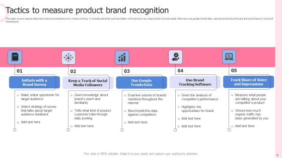 Brand Recognition Ppt PowerPoint Presentation Complete With Slides