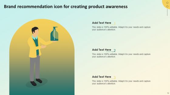 Brand Recommendation Ppt PowerPoint Presentation Complete Deck With Slides