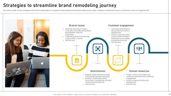 Brand Remodeling Ppt PowerPoint Presentation Complete Deck With Slides