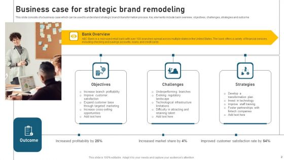 Brand Remodeling Ppt PowerPoint Presentation Complete Deck With Slides
