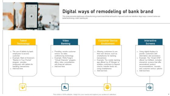 Brand Remodeling Ppt PowerPoint Presentation Complete Deck With Slides