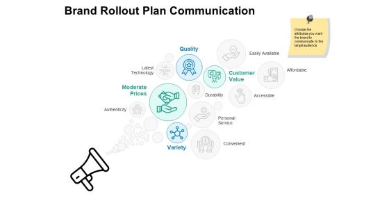 Brand Rollout Plan Communication Ppt PowerPoint Presentation Styles Slide