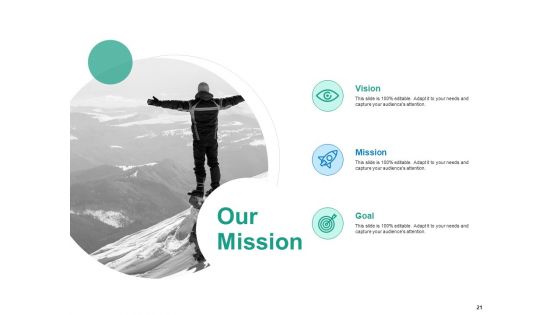 Brand Rollout Plan Ppt PowerPoint Presentation Complete Deck With Slides