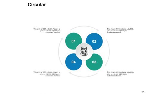 Brand Rollout Plan Ppt PowerPoint Presentation Complete Deck With Slides