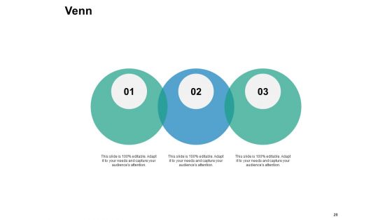 Brand Rollout Plan Ppt PowerPoint Presentation Complete Deck With Slides