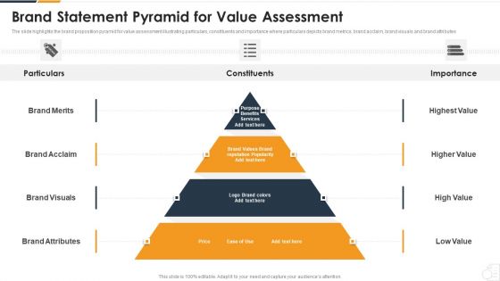 Brand Statement Pyramid For Value Assessment Demonstration PDF Brand Statement Pyramid For Value Assessment Demonstration PDF