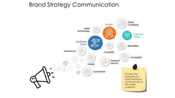 Brand Strategy Communication Ppt Powerpoint Presentation Styles Templates Brand Strategy Communication Ppt Powerpoint Presentation Styles Templates