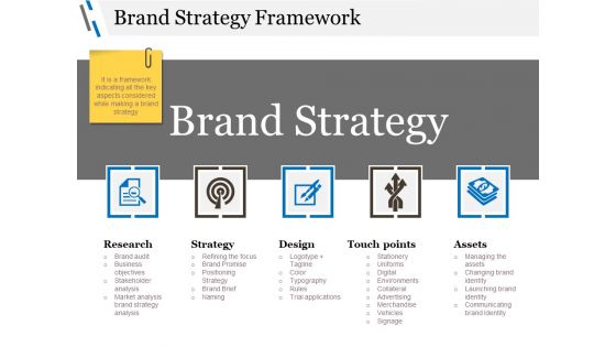 Brand Strategy Framework Ppt PowerPoint Presentation File Background Image