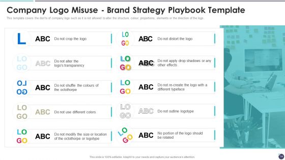 Brand Strategy Playbook Template Ppt PowerPoint Presentation Complete With Slides